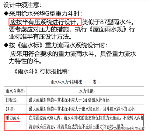 试验: 资料显示: 该"重力流斗"不能控制排水重力流态; 超重现期雨水